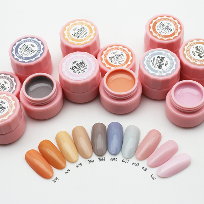 Arte Clavo Malgel, 72 Farben,  – Nail Art One Stroke Bewertung und Preis