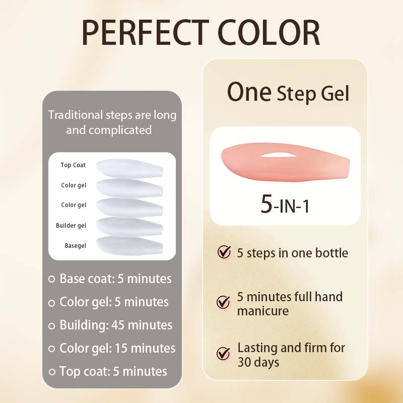 PERFEKTE FARBE Ein-Schritt-Gel – Nail Art One Stroke Bewertung und Preis