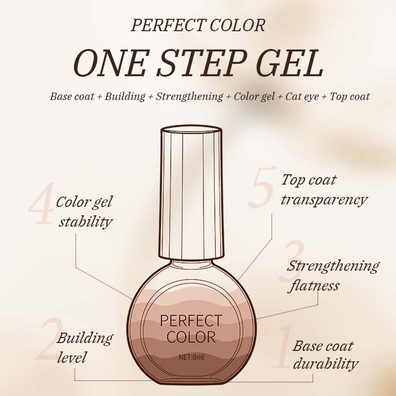 PERFEKTE FARBE Ein-Schritt-Gel – Nail Art One Stroke Bewertung und Preis